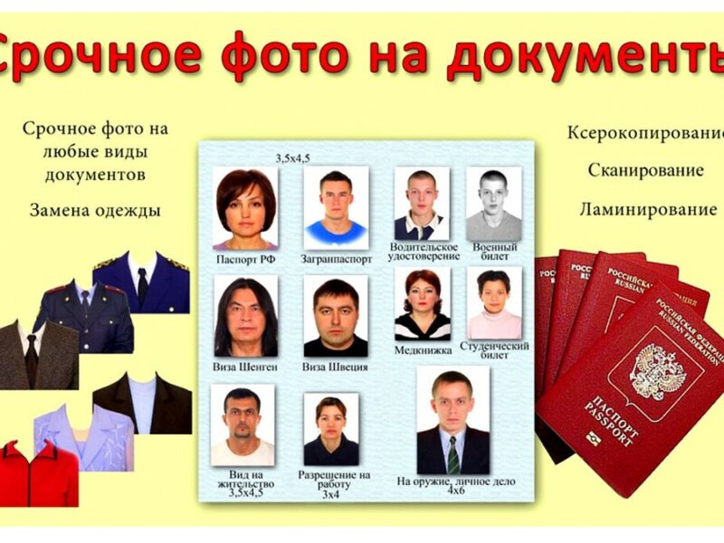 Фото на документы в Анапской в течении пяти минут за 150 рублей.